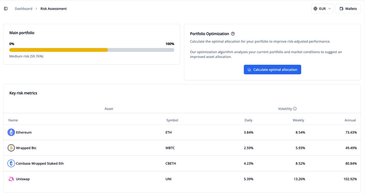 Risk Assessment screenshot
